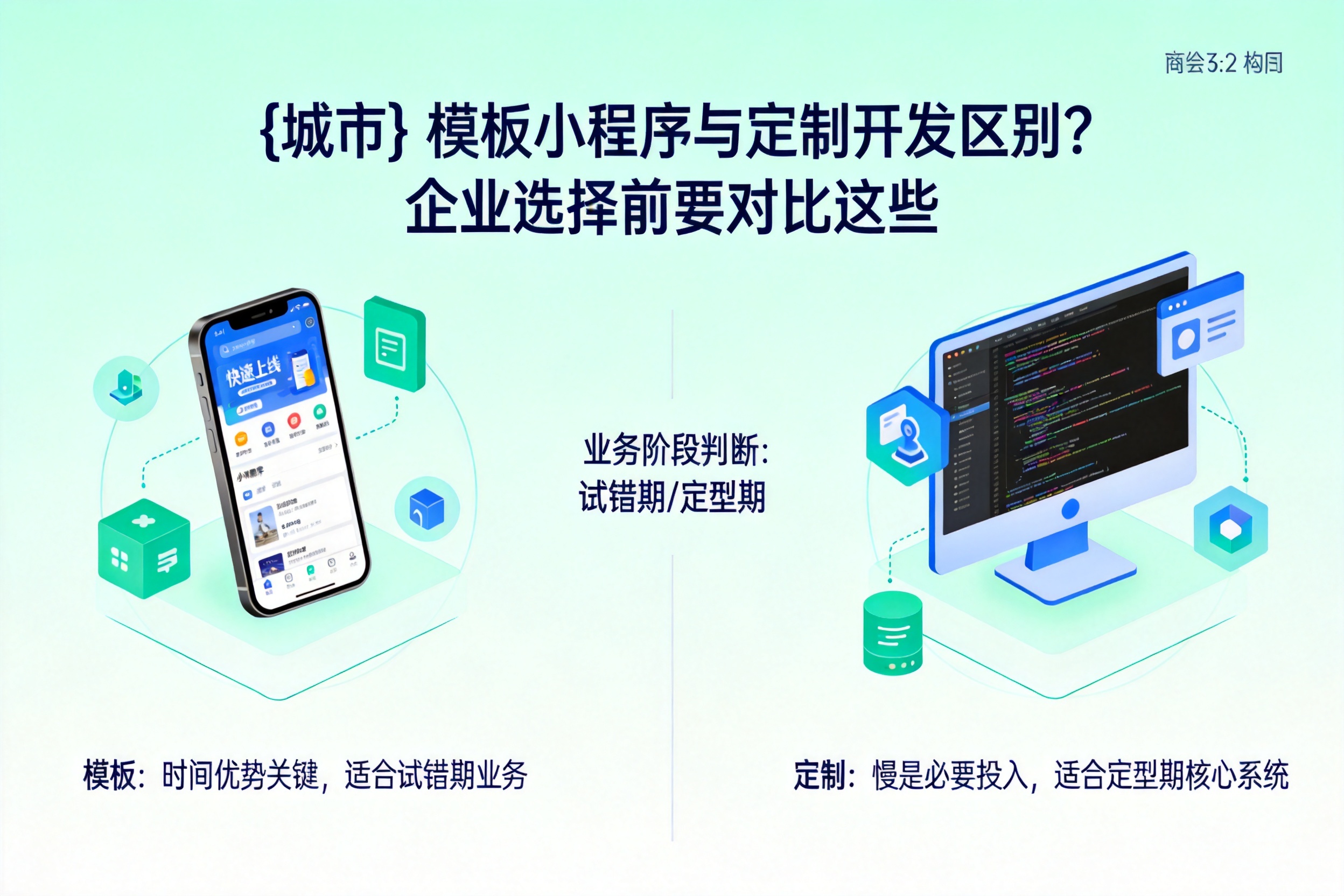 隆德模板小程序与定制开发区别?企业选择前要对比这些