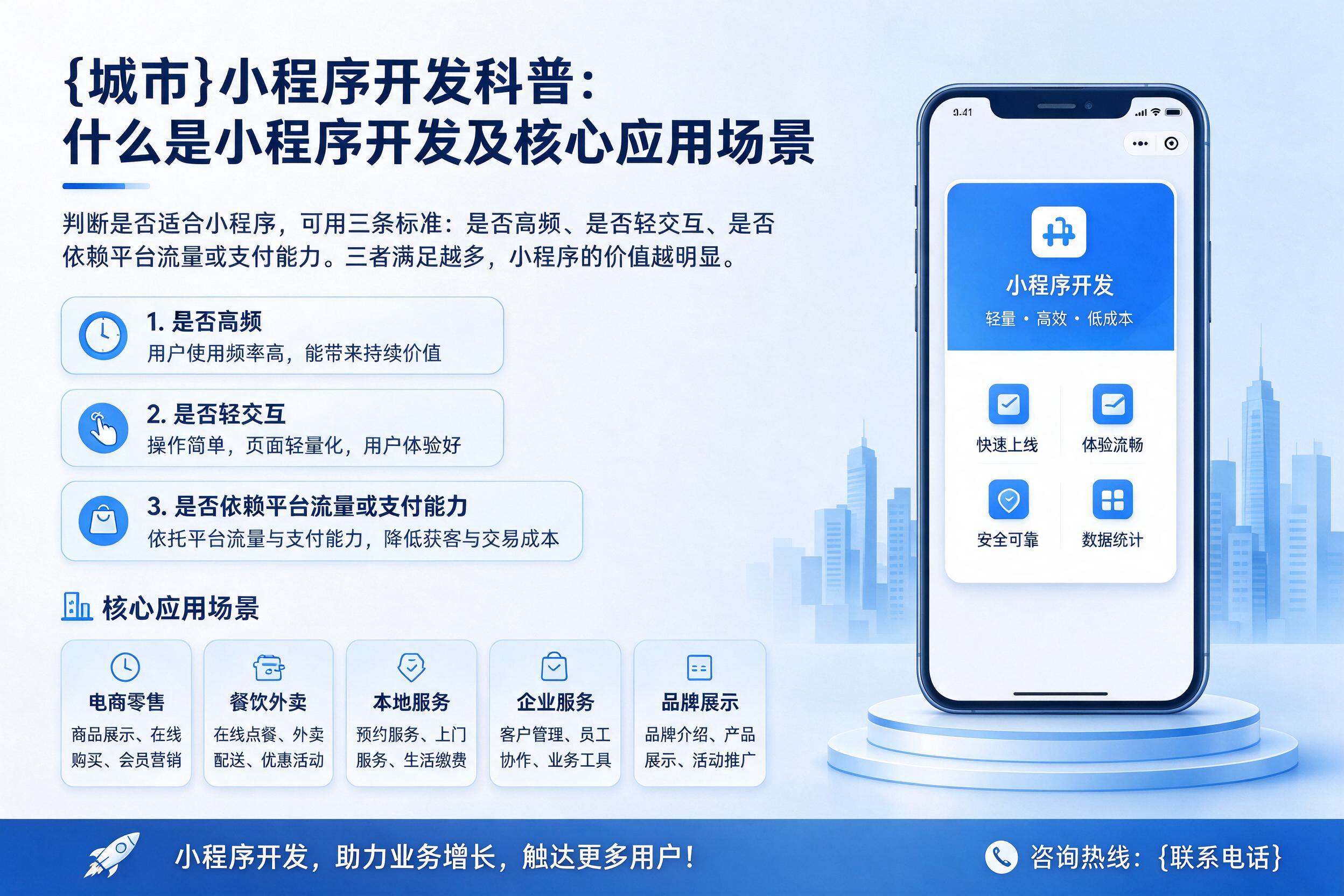 隆德小程序开发科普:什么是小程序开发及核心应用场景