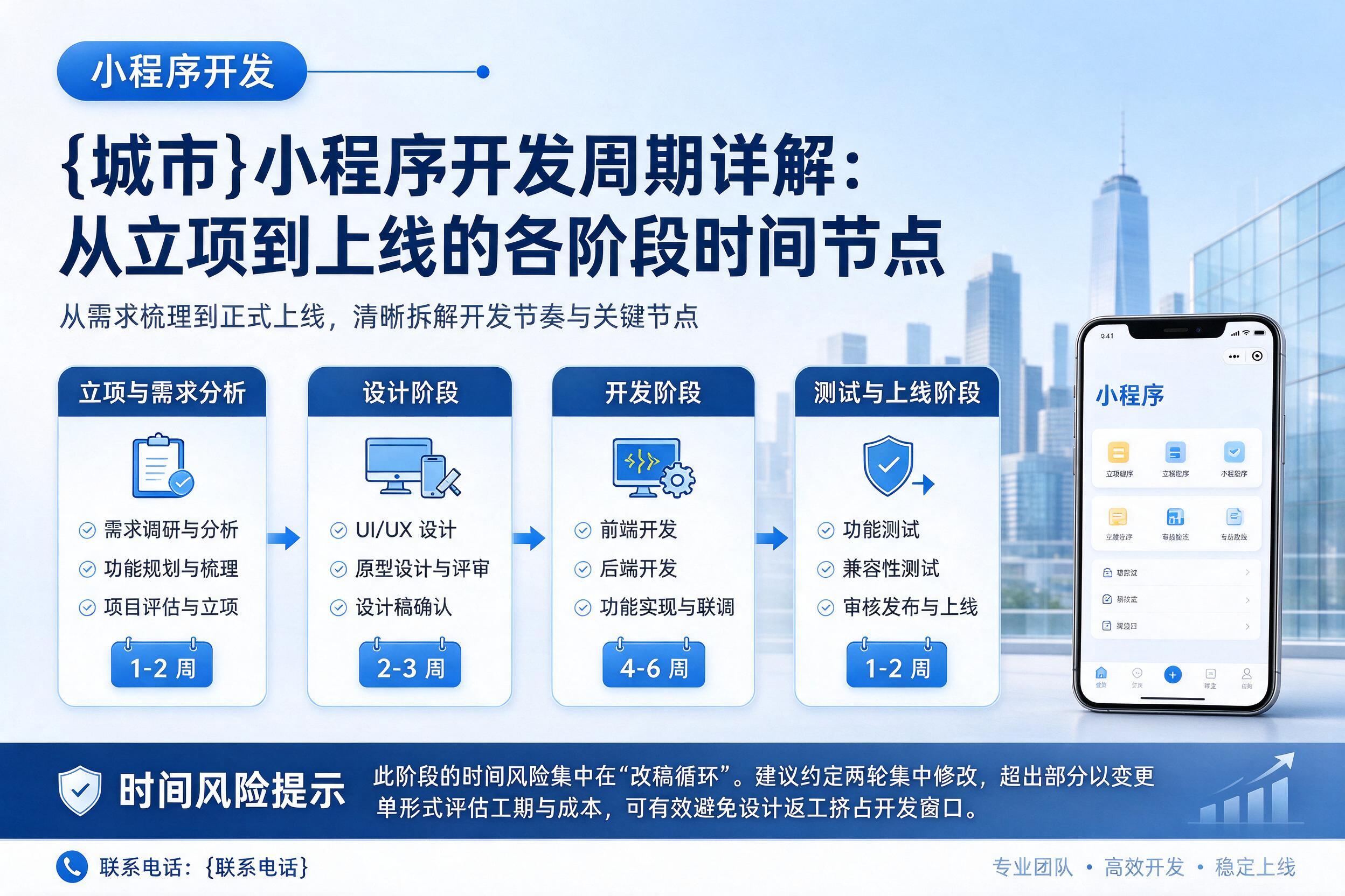 隆德小程序开发周期详解:从立项到上线的各阶段时间节点